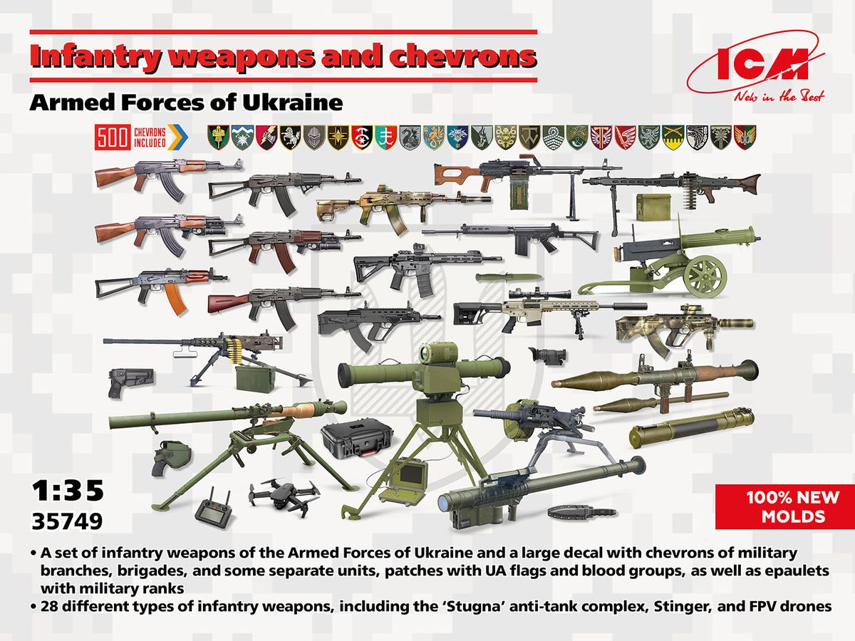 Infantry Weapons and Chevrons Armed Forces of Ukraine