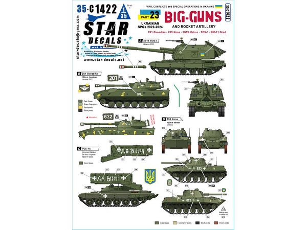 War in Ukraine # 23. Ukrainian Big Guns and Rocket Artillery. 2S1, 2S9 Nona, 2S19 Msta-s, TOS-1 and BM-21 Grad.
