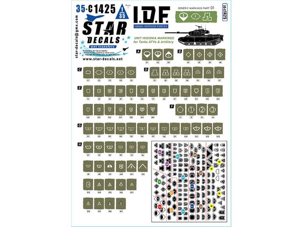 IDF Generic Markings # 1. Israeli brigade/unit insignia markings for tanks and AFVs.