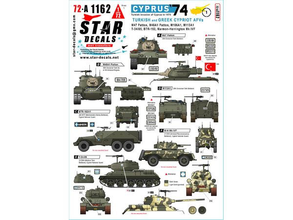 Cyprus 1974 # 1. Turkish and Greek Cypriot AFVs. M47, M48A1, M106A1, M113A1, T-34/85, BTR-152, Marmon-H Mk IVF.