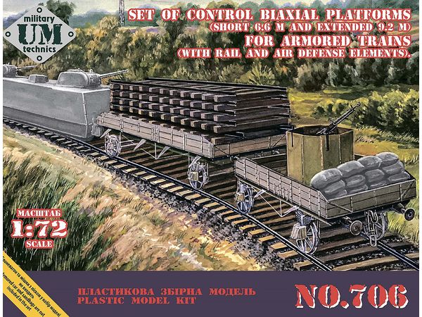 Set of Control Biaxial Platforms for Armored Trains