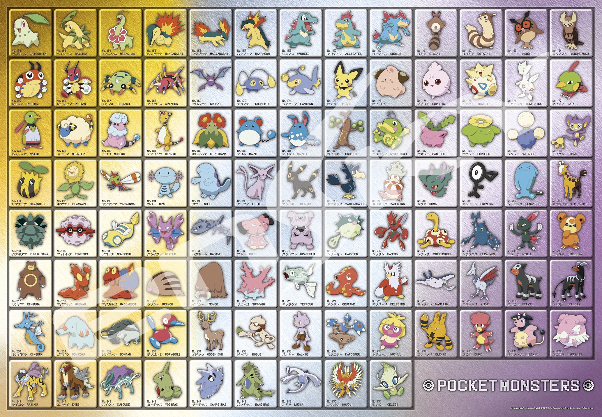 Jigsaw Puzzle Pokemon: Pokedex No.152-No.251 1000pcs