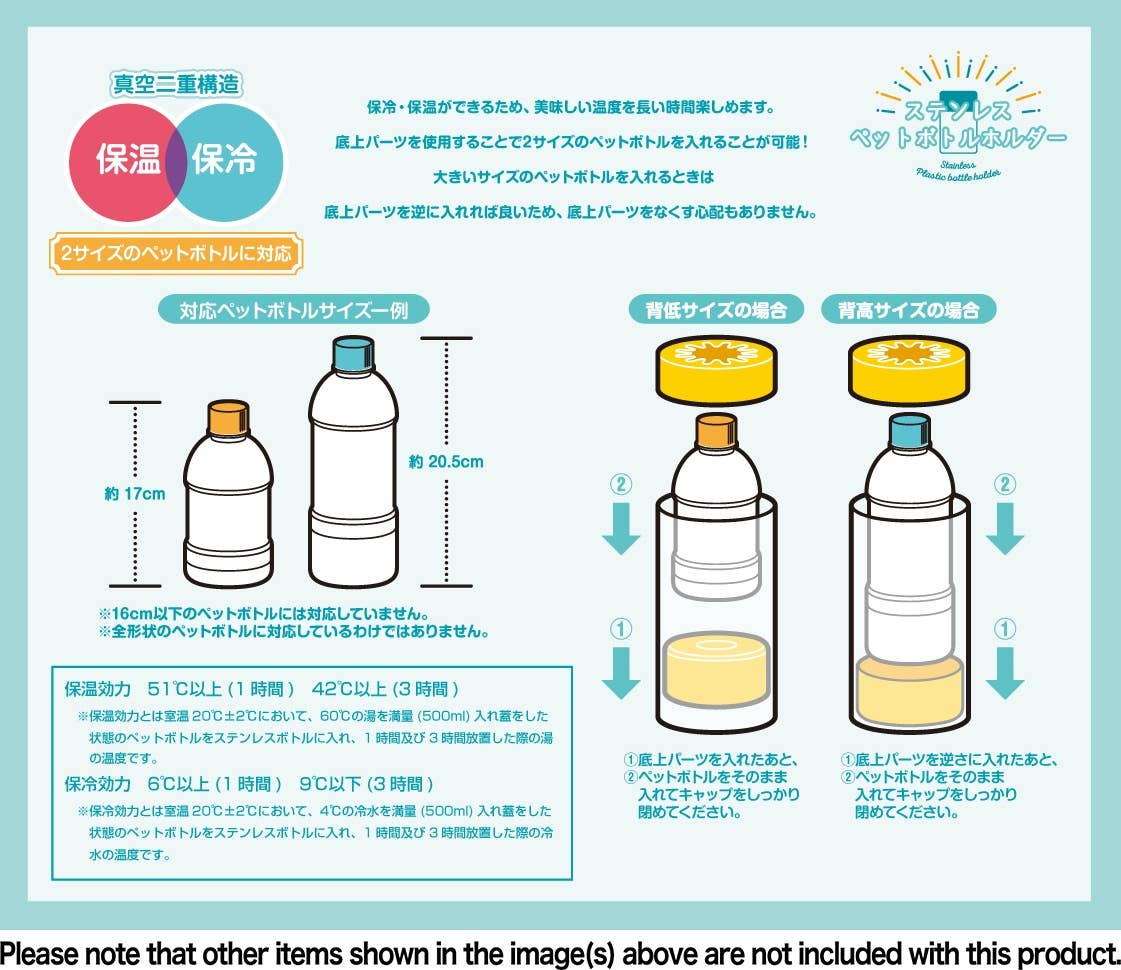 Sumikko Gurashi Stainless PET Bottle Holder