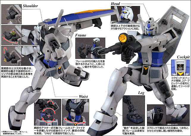 Mg Rx 78 3 G 3 Gundam Ver 2 0 Hlj Com