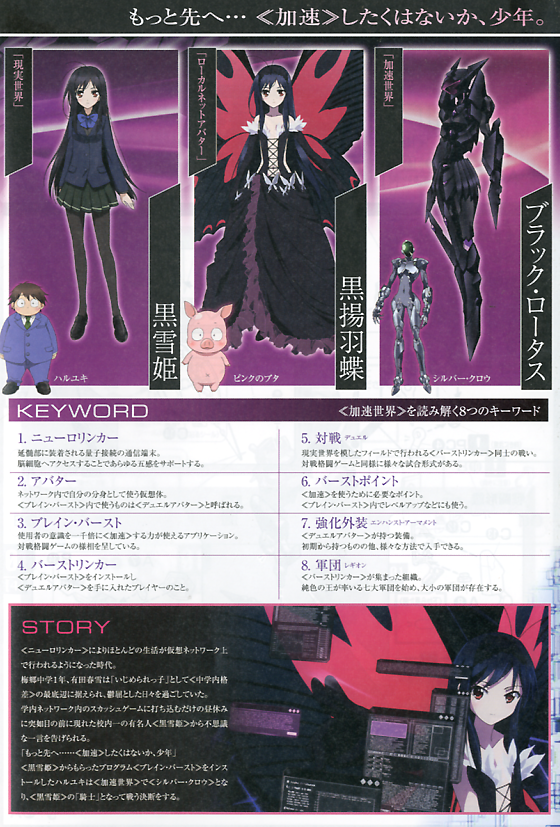 Figure Rise Accel World Black Lotus Hlj Com