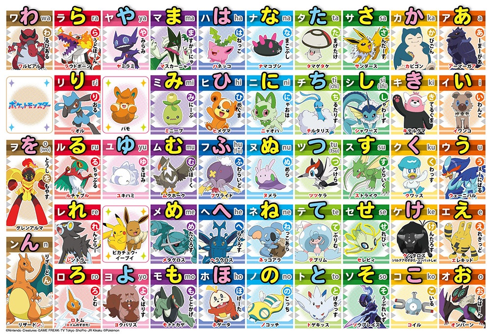 Jigsaw Puzzle: Pokemon Let's learn AIUEO! 100pcs (38 x 26cm)