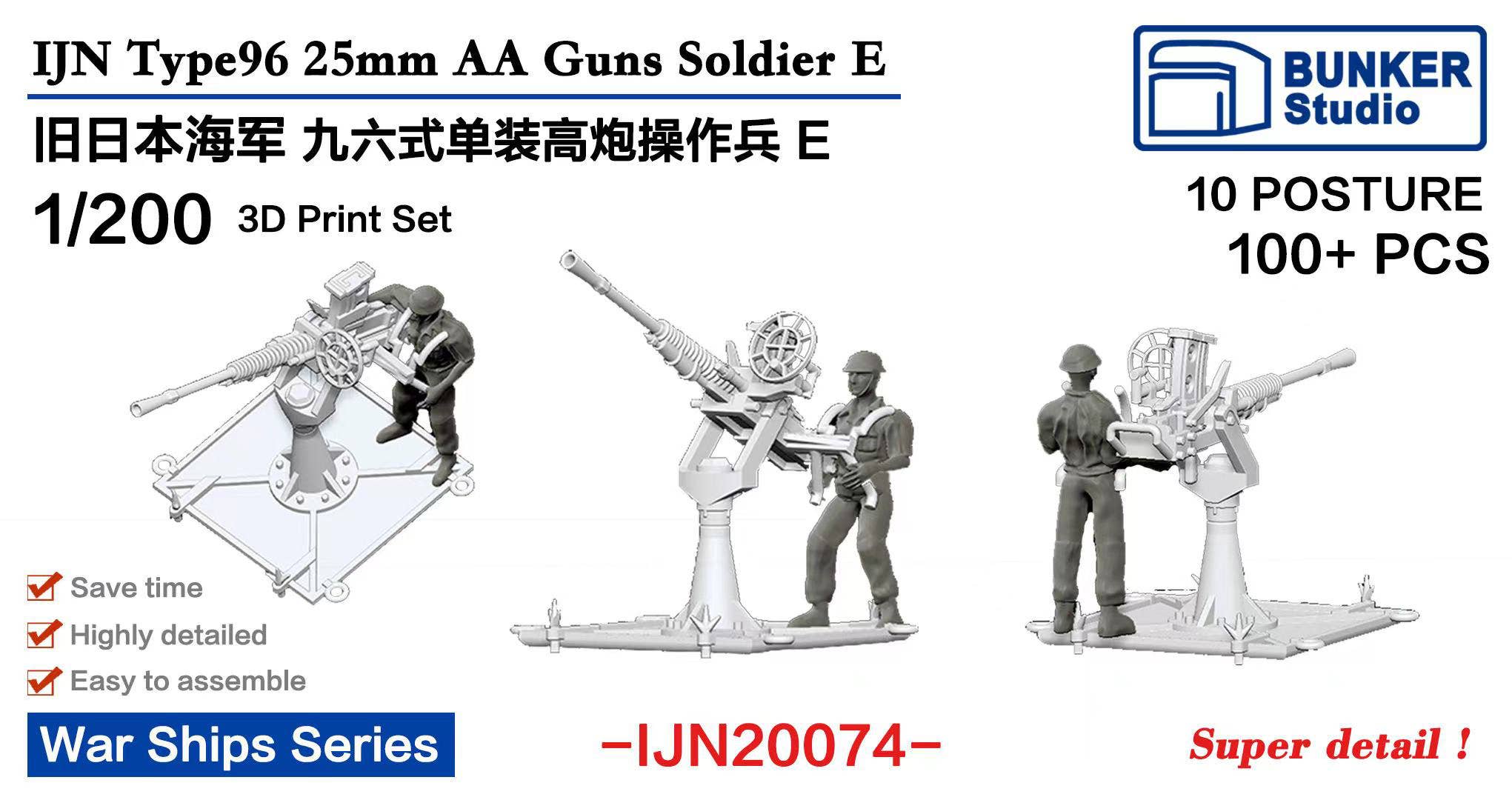 1/200 Scale Japanese Battleship Type 96 25mm AA Gun Detail-Up Set – Single/Twin/Triple Mount (Metal)