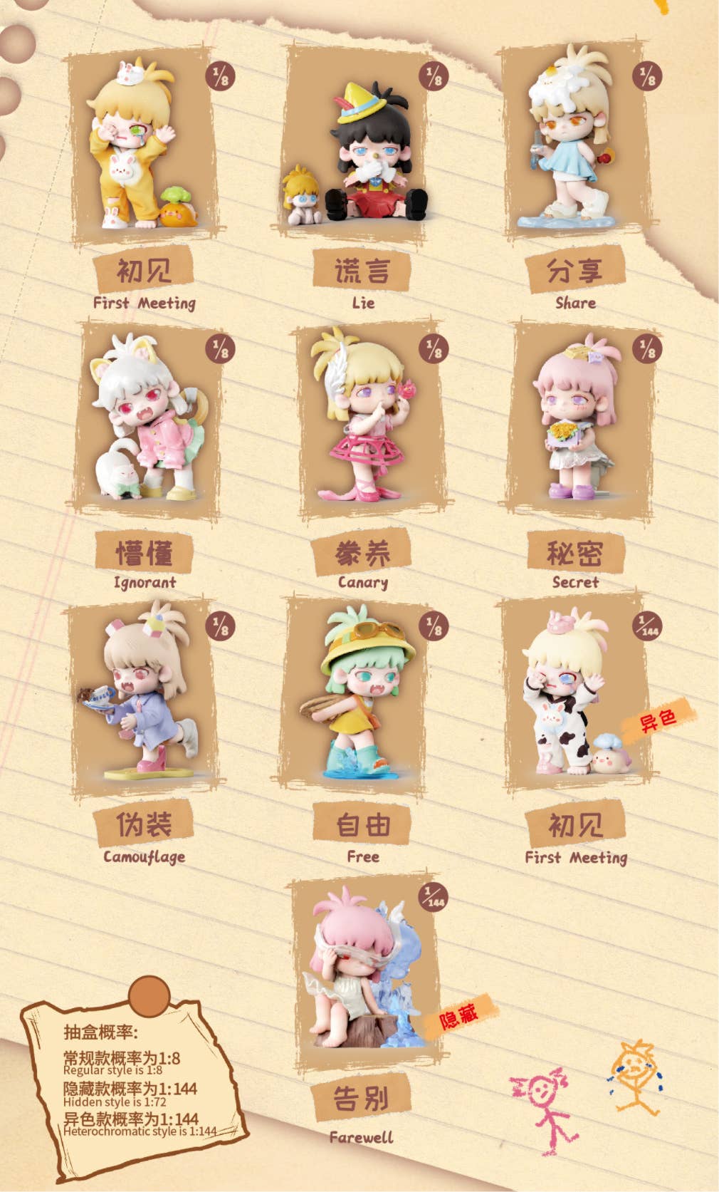 YOBU First Experience Series 1Box 8pcs | HLJ.com