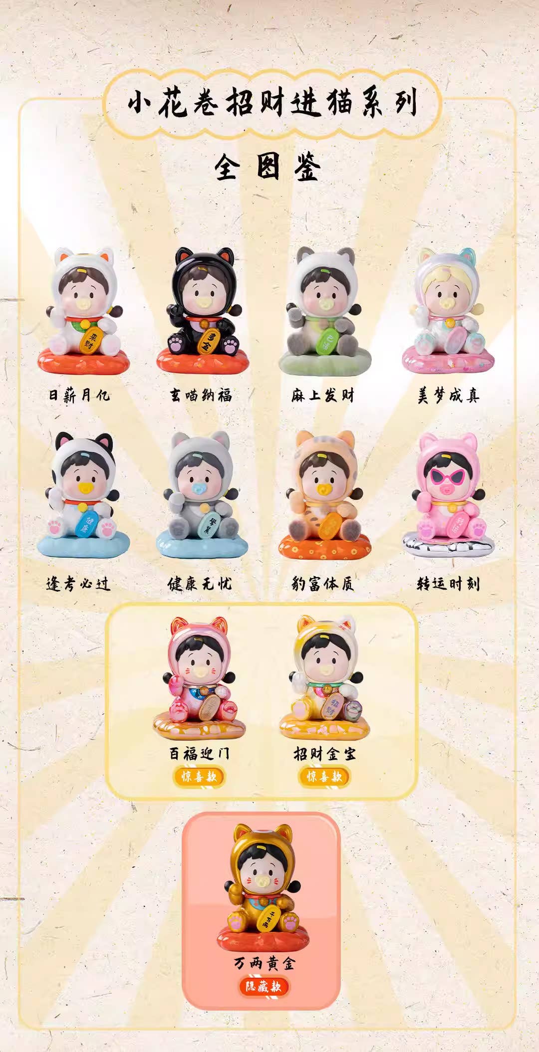Hanamaki Fortune Cat Series Trading Figure 1Box 8pcs | HLJ.com