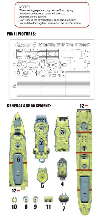 Flyhawk 1/700 FH1119S HMS Destroyer Kelly 1940 for sale online 