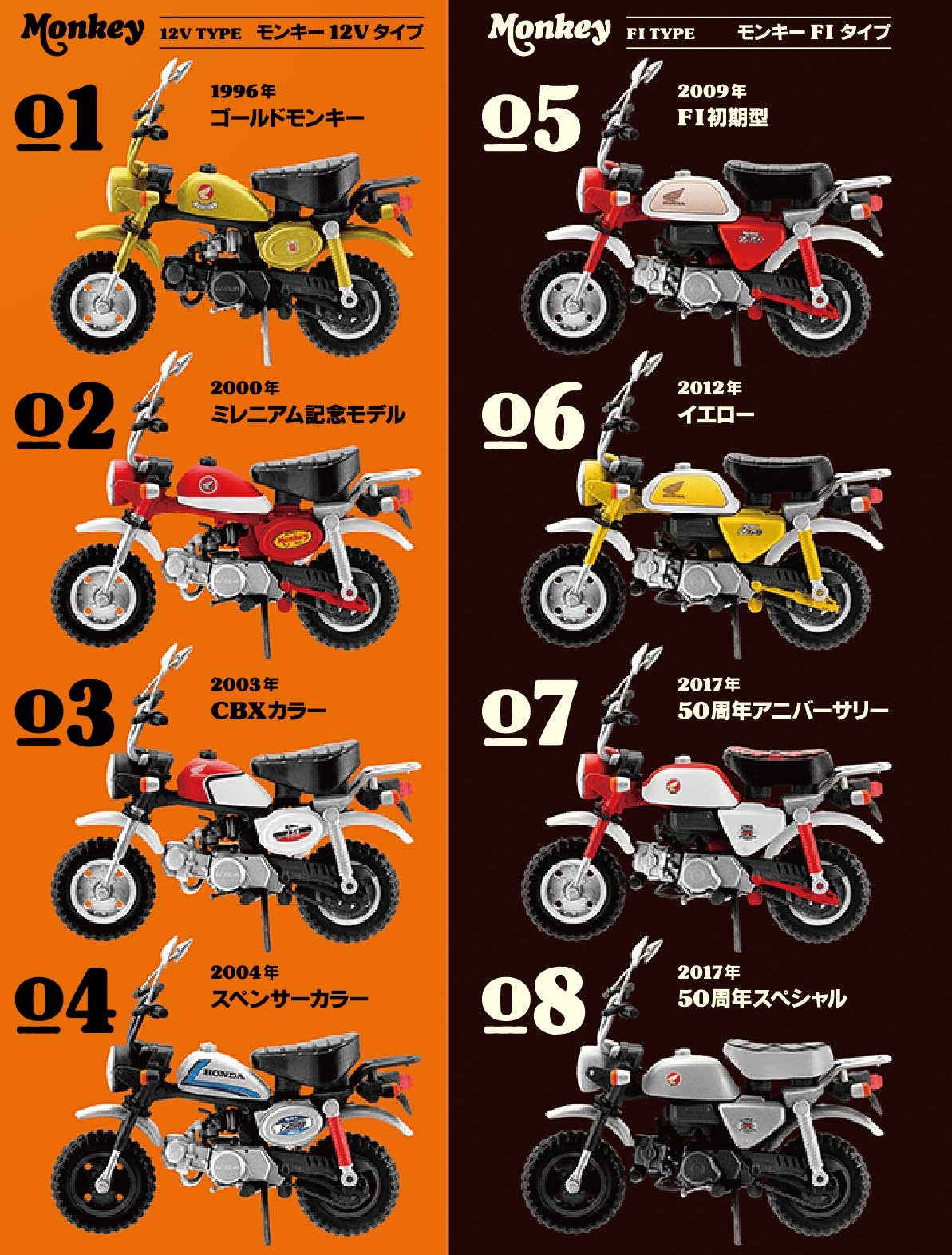 ホンダ モンキー ヴィンテージバイクキット Vol.6 コンプリート8個セット ホンダ モンキー ヴィンテージバイクキット Vol.6 コンプリート8