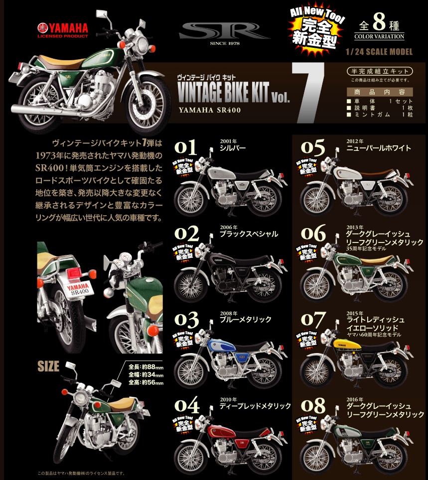 Vintage Bike Kit Vol.7 Yamaha SR400 1Box 10pcs | HLJ.com