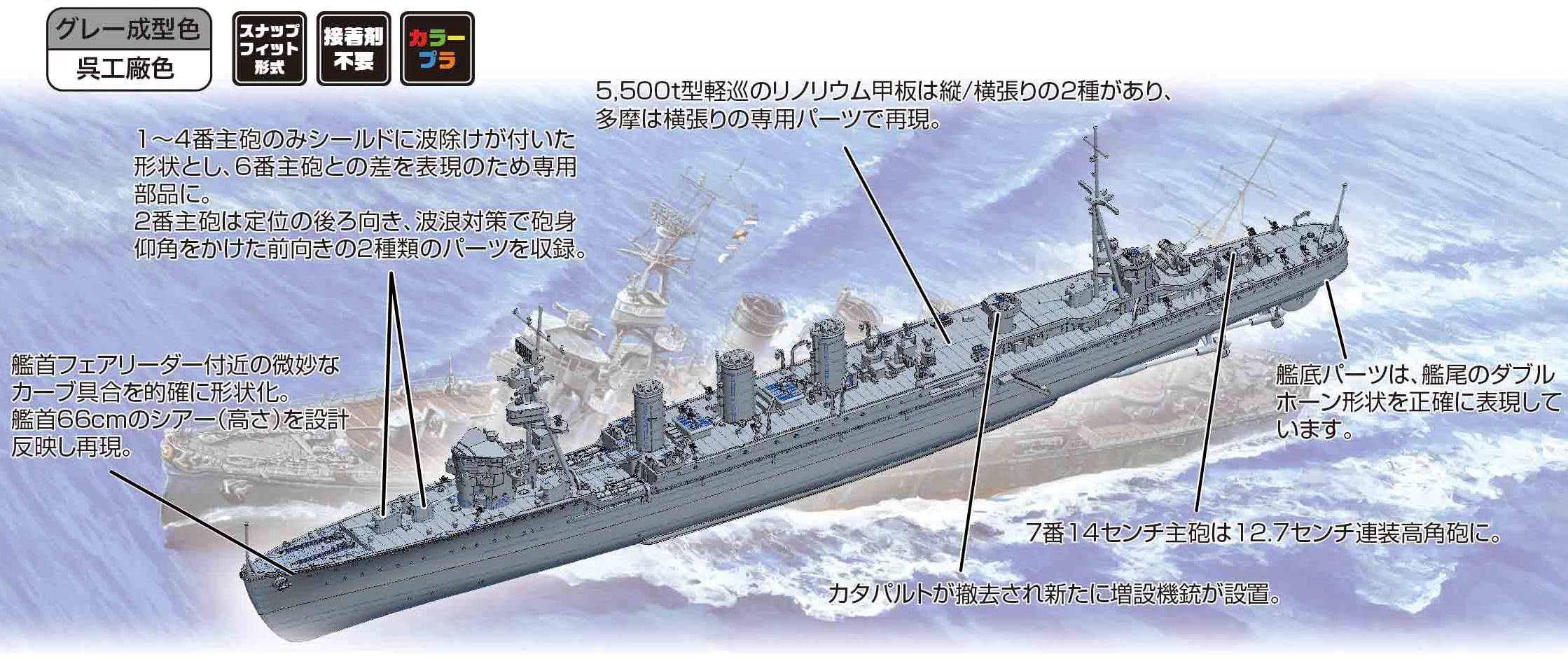Warship Next IJN Light Cruiser Tama 1944 Operation Sho-1