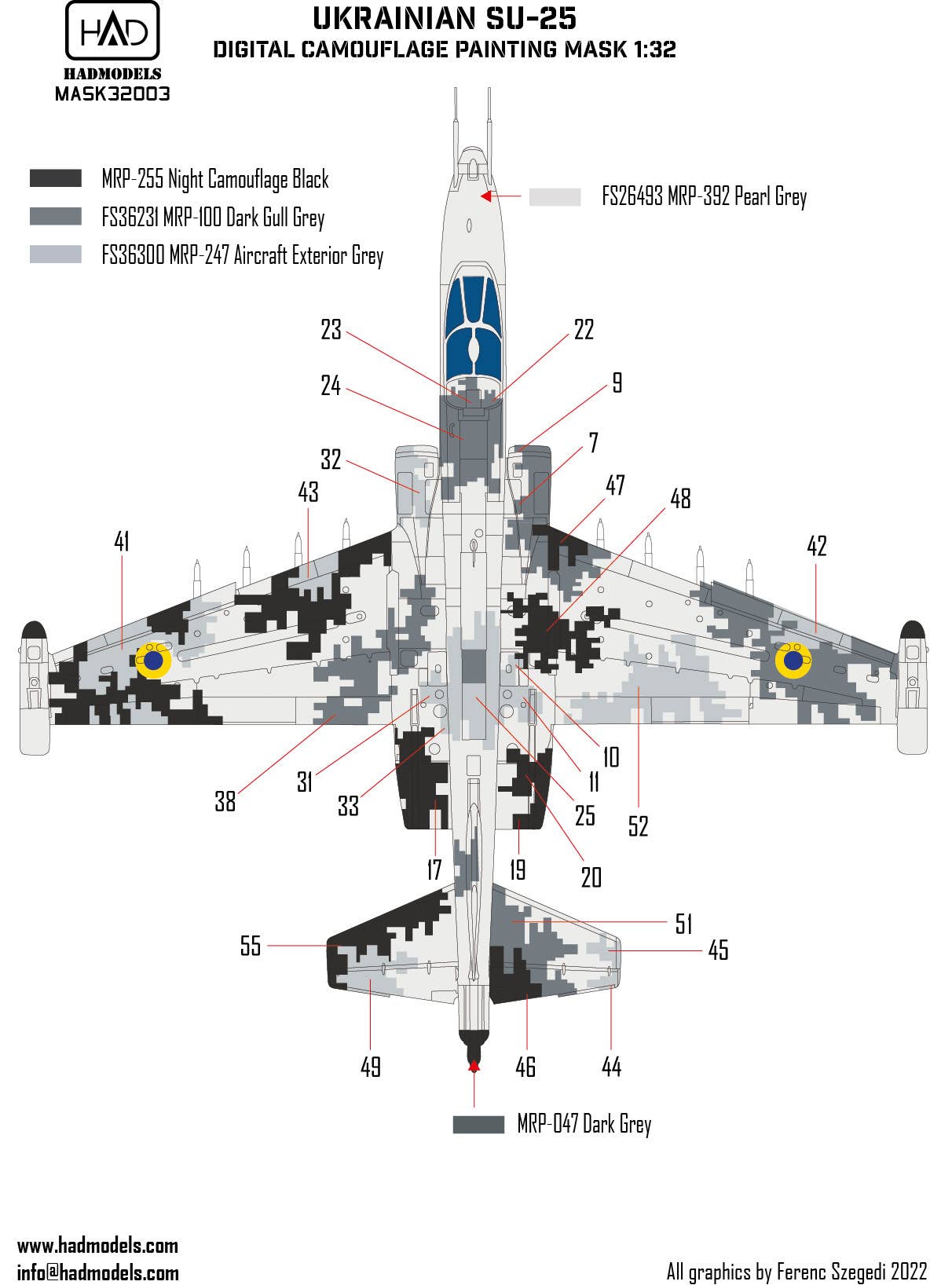 Su25 Ukrainian Digital Camouflage painting mask