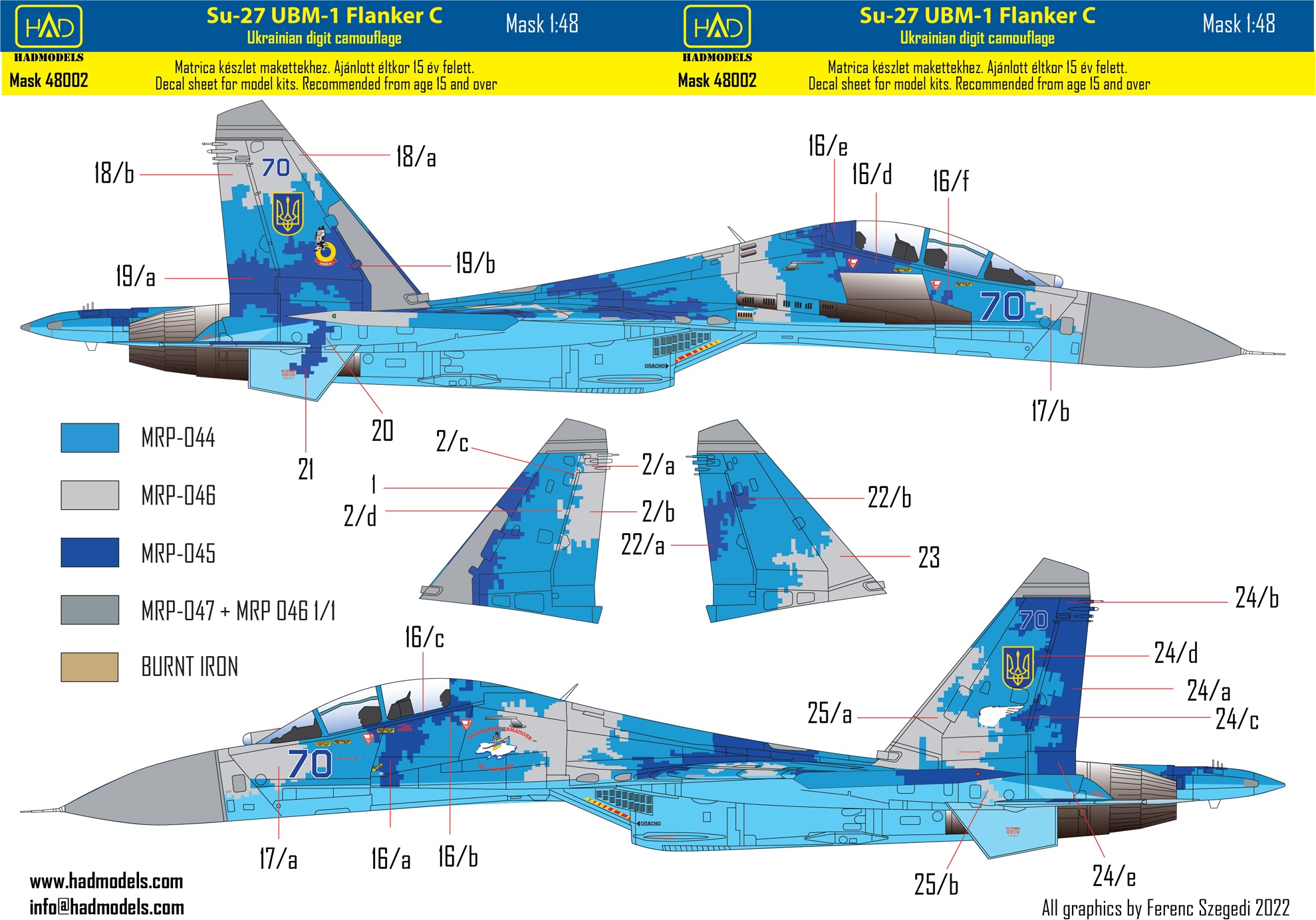 Ukrainian Su-27 Digital Flanker Camouflage Paint Mask set 1/48