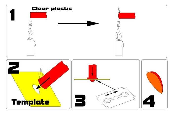 Templates for Position Lights - All Scales | HLJ.com