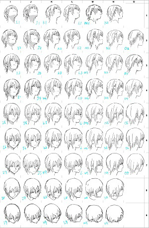 360 degree angle chart