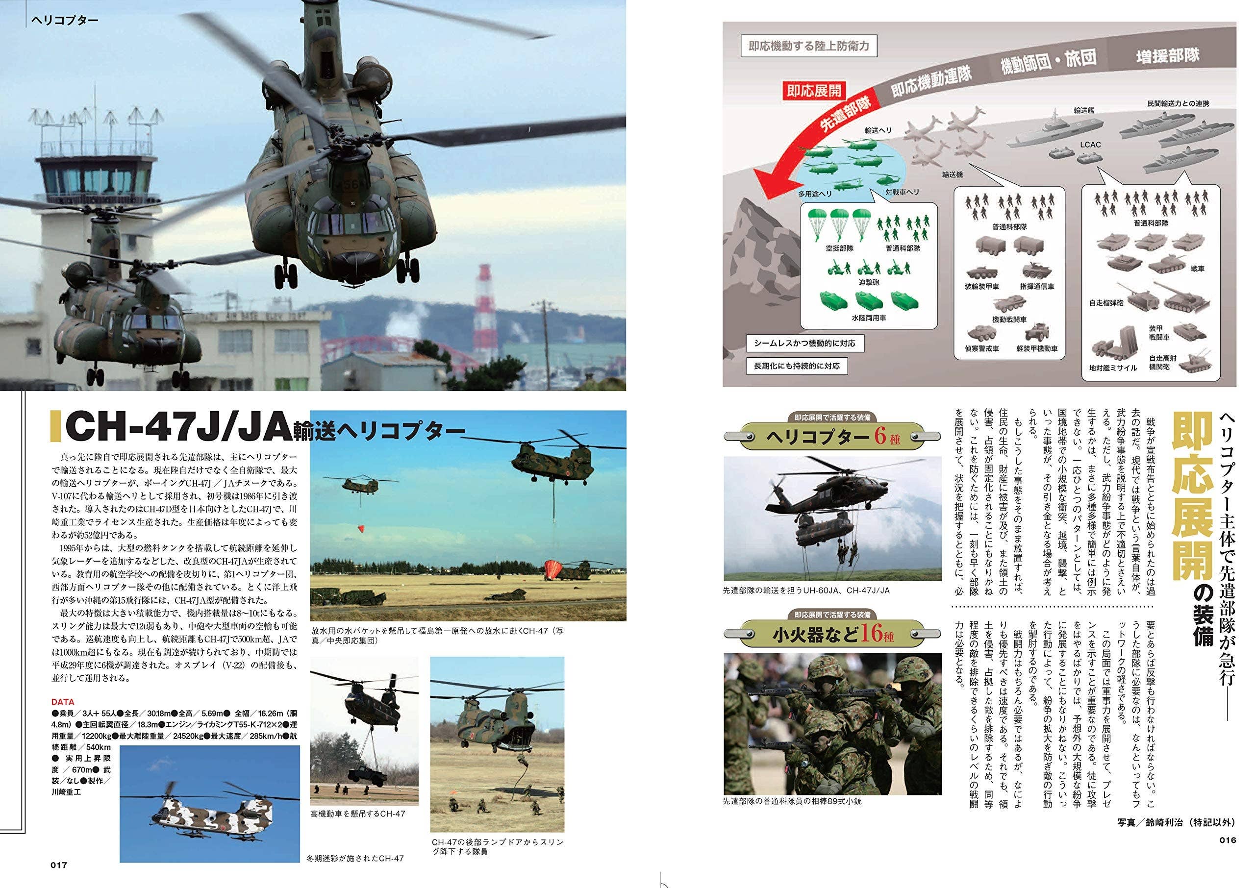 JGSDF Equipped Encyclopedia 2019-2021 | HLJ.com