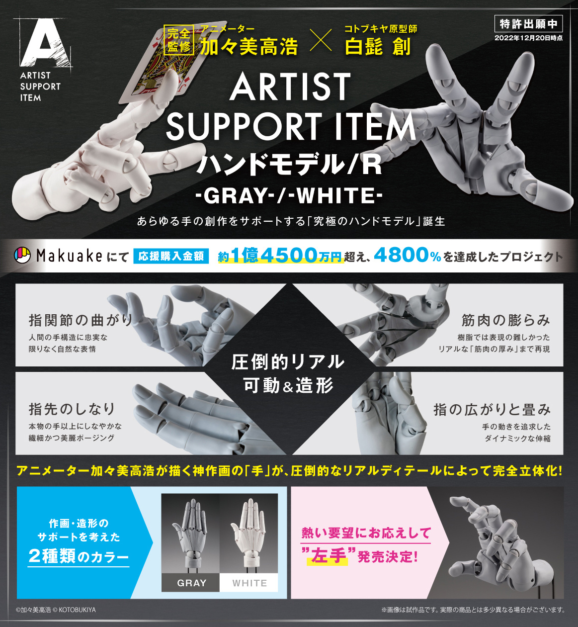 ARTIST SUPPORT ITEM ハンドモデル R-GRAY コトブキヤ - fawema.org