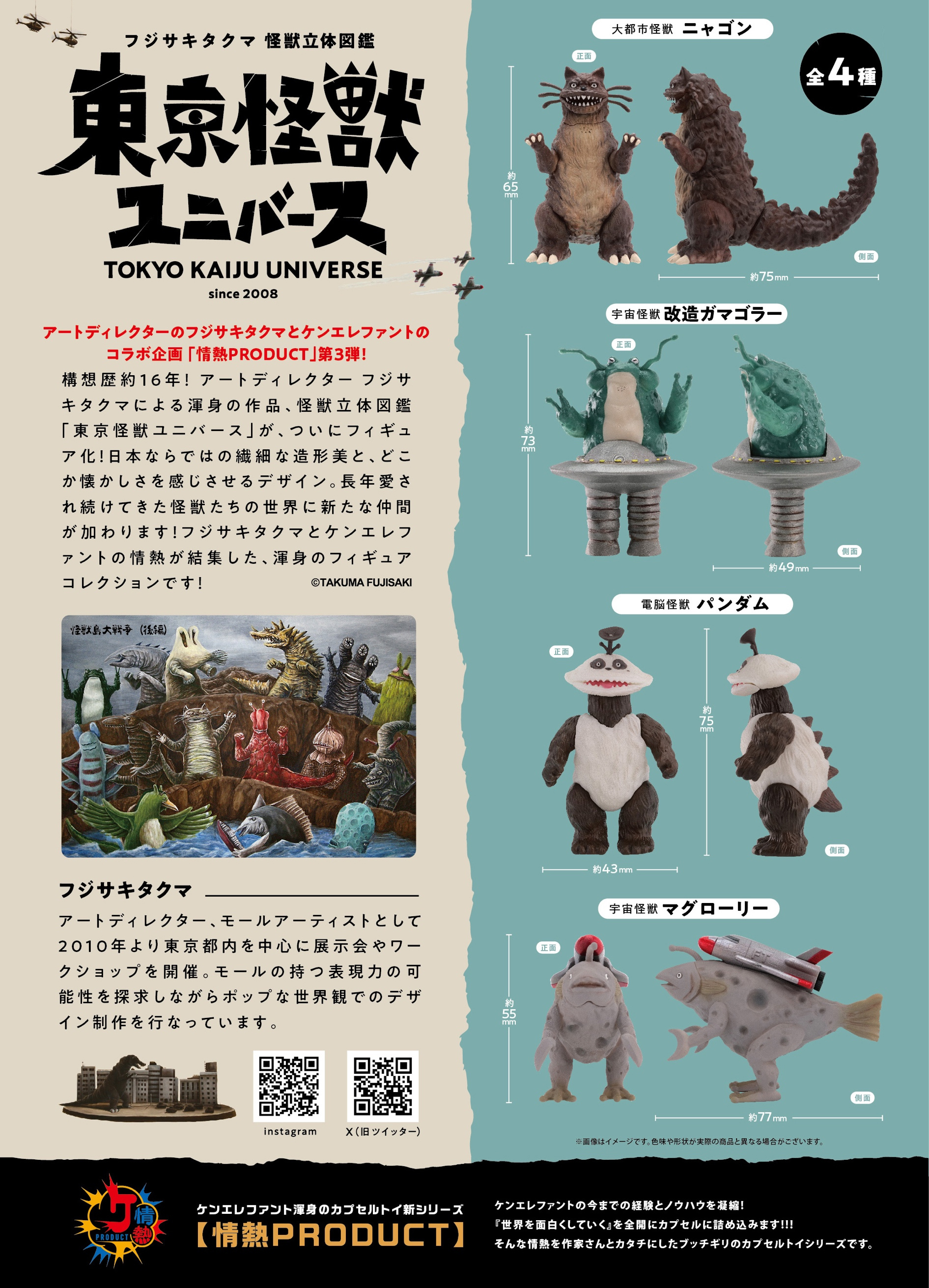 Passion Product: Tokyo Kaiju Universe: 1Box (12pcs) | HLJ.com