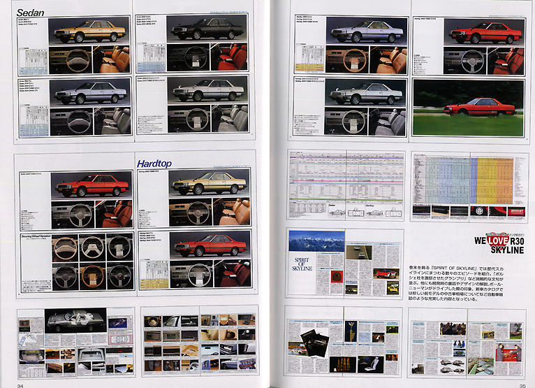 Neo Historic Garage The World Of 80s Japanese Car Plastic Models Hlj Com Neo Historic Garage The World Of 80s Japanese Car Plastic Models Hlj Com