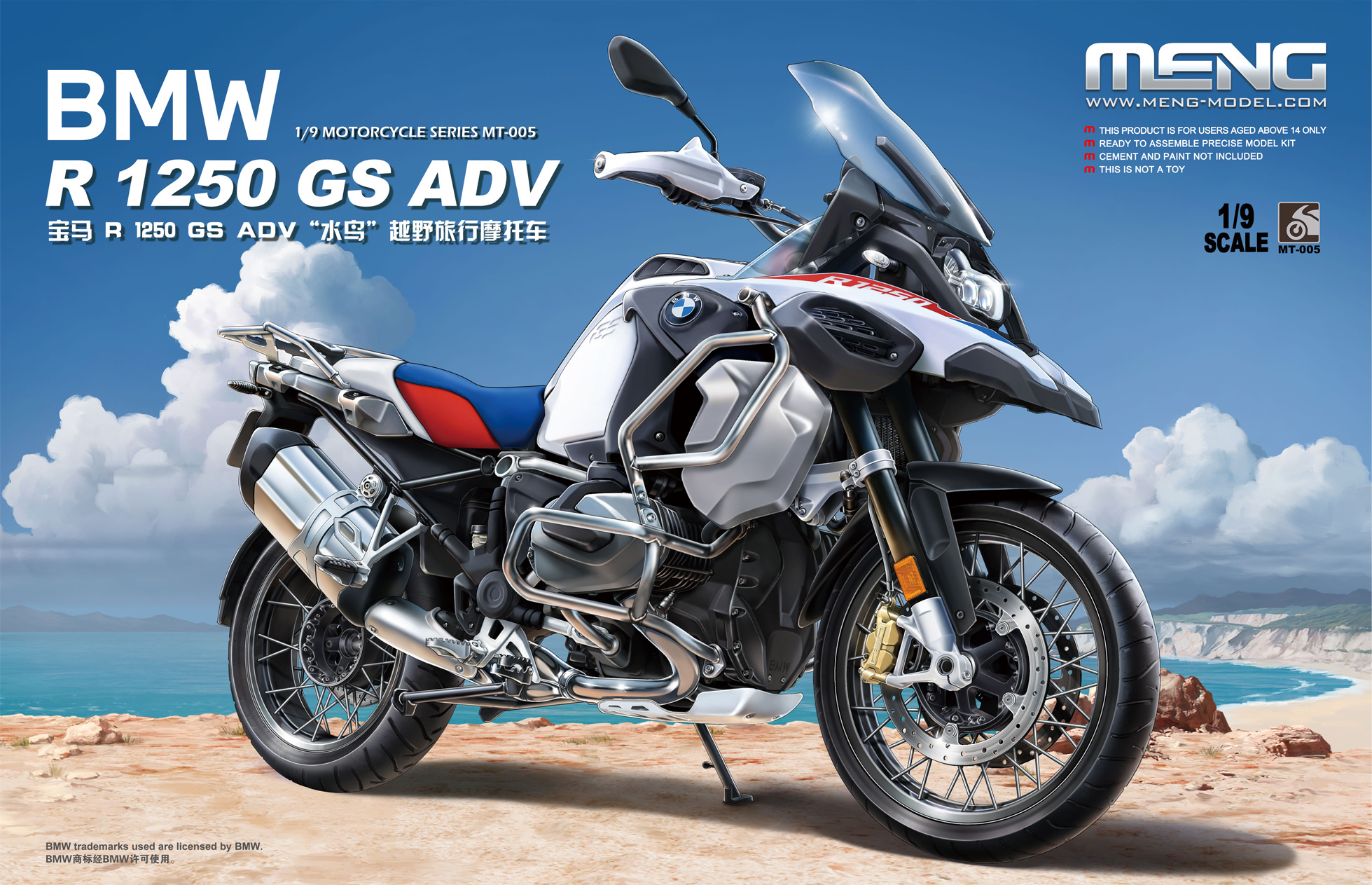 BMW R 1250 GS Category