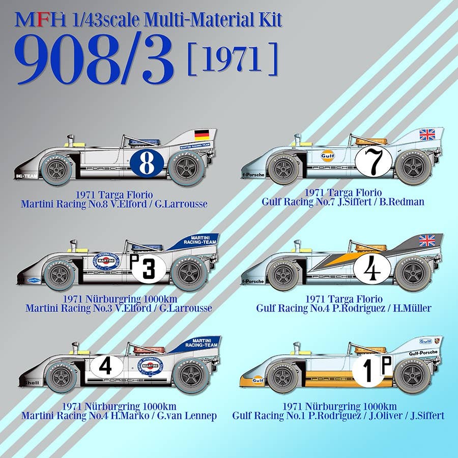 Porsche 908/3 Ver.C 1971 Targa Florio Gulf Racing No.4 Pedro