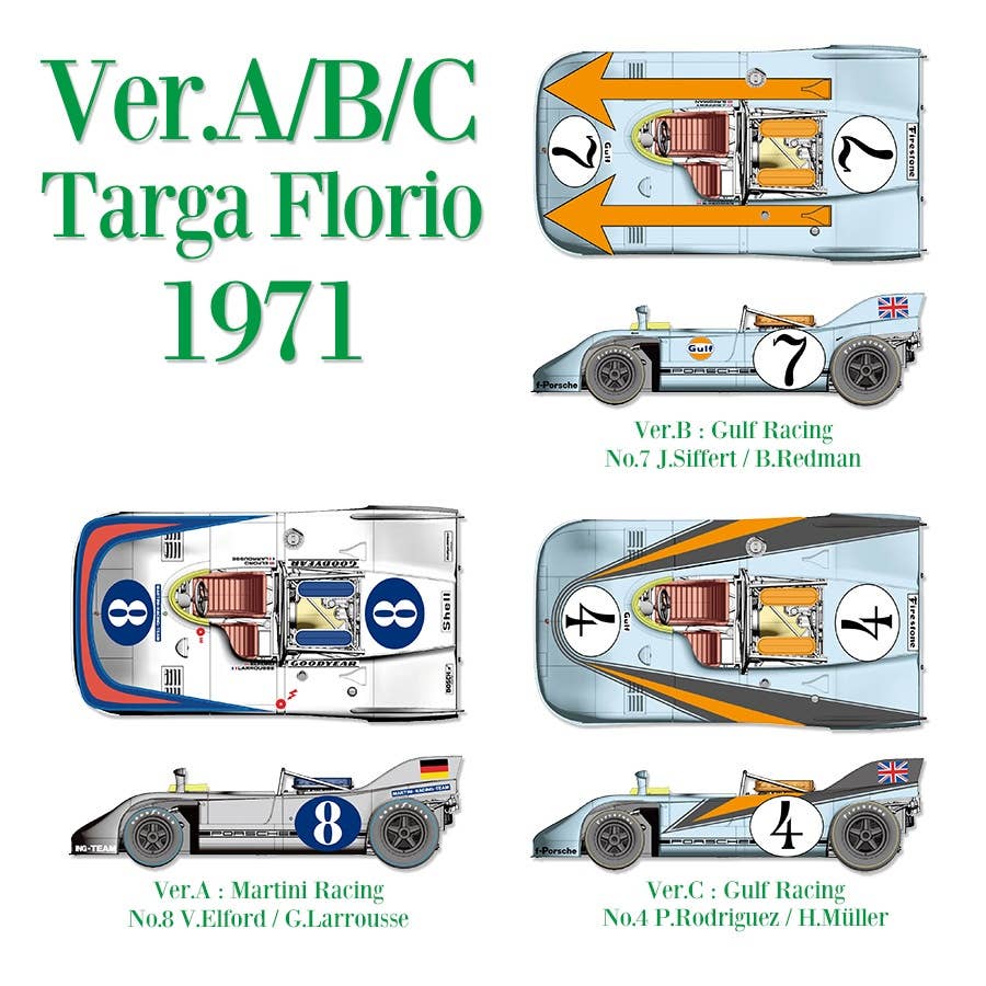 Porsche 908/3 Ver.C 1971 Targa Florio Gulf Racing No.4 Pedro