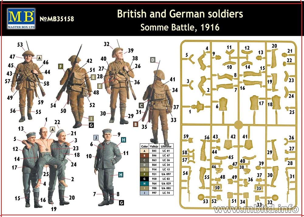 Somme Battle 1916 Master Box 35158 WWI British and German Soldiers kit 1/35 
