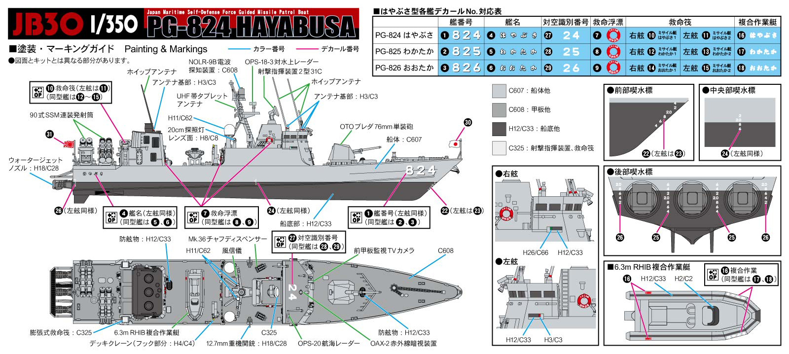 1/350 JMSDF Guided Missile Boat PG-824 Hayabusa with Photo-Etched Parts