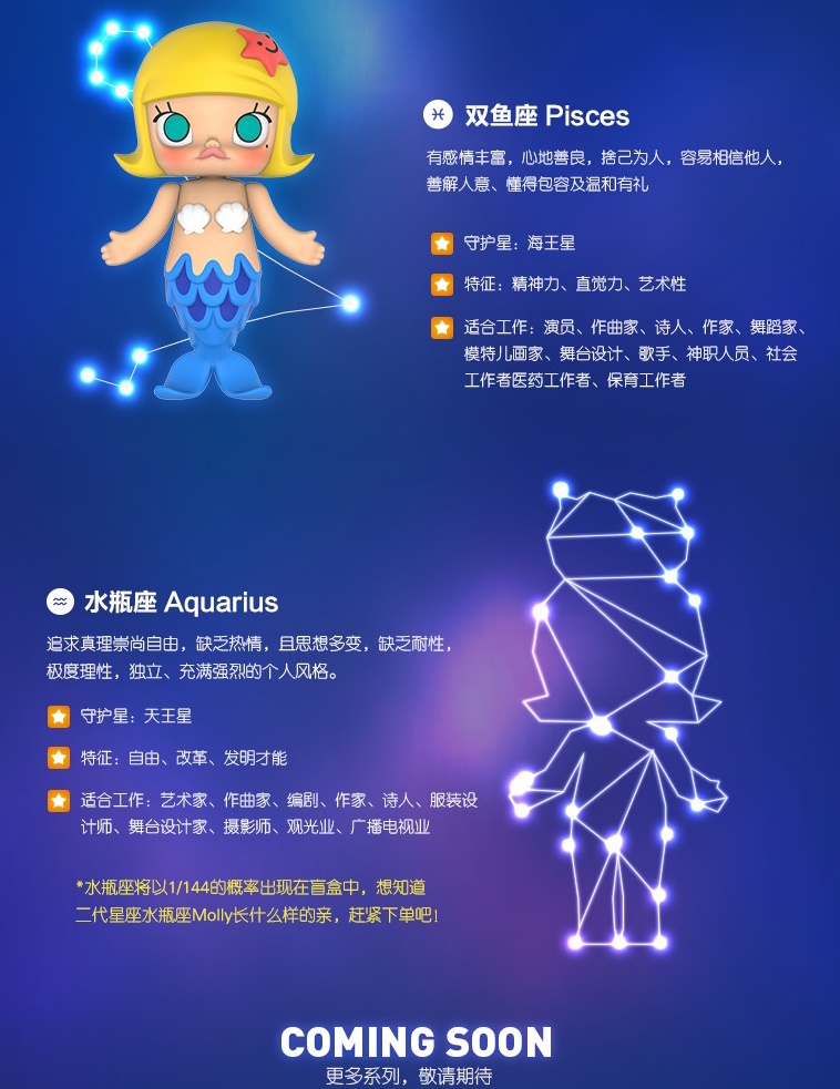 POPMART MOLLY Zodiac Classic 1Box 12pcs | HLJ.com