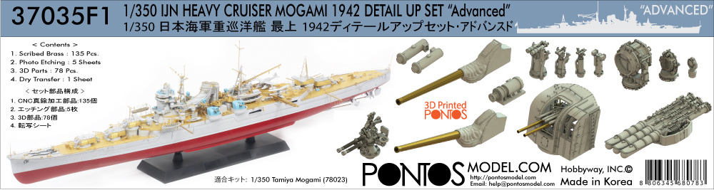MOGAMI® - Who's Using Mogami