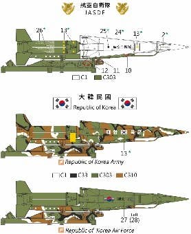 ontsmettingsmiddel heerser Apt MIM-14 Nike Hercules Surface-to-air missile (International Ver.) | HLJ.com