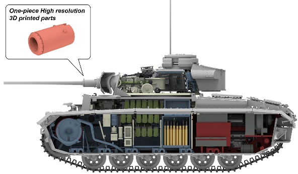 Panzer III Ausf. J (Pz.Kpfw.III Ausf. J) Full Interior Kit | HLJ.com