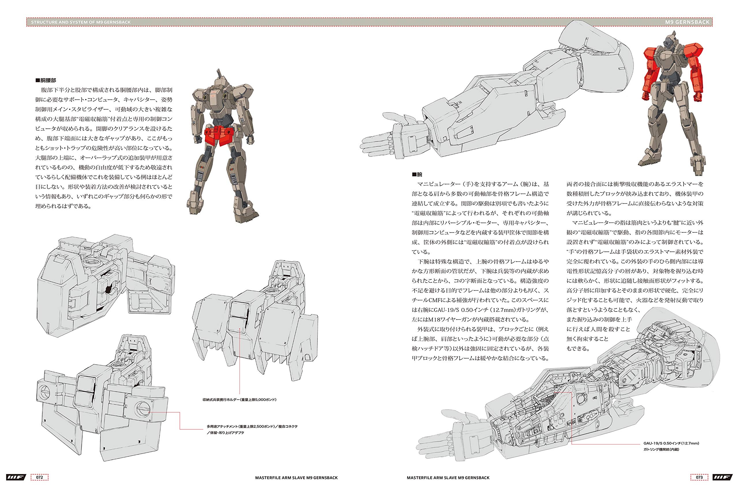 Master File Armslave M9 Gernsback Hlj Com