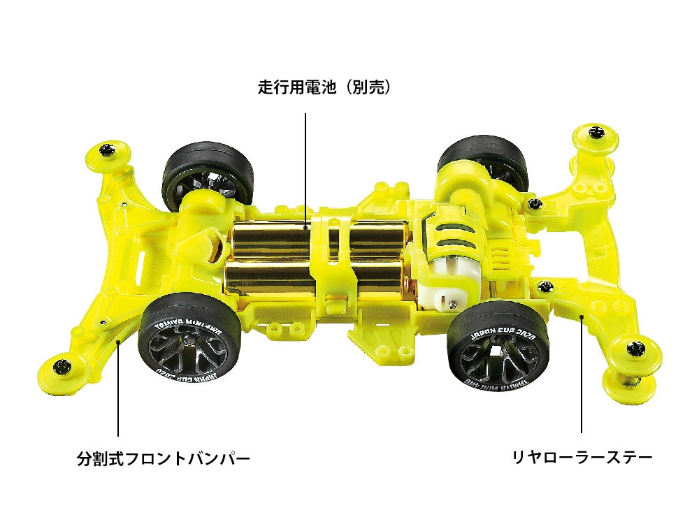 neo vqs 2020