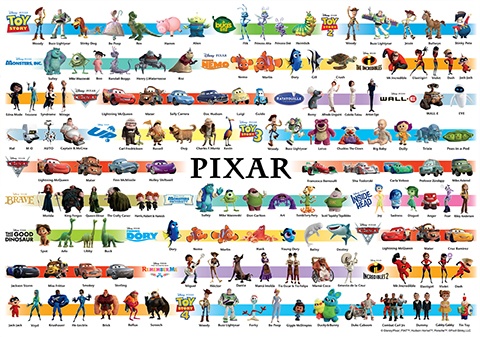 Jigsaw Puzzle: Disney Disney, Pixar Collection (21 Works) (All Characters)  World's Smallest 1000 Small pcs 29.7 x 42cm