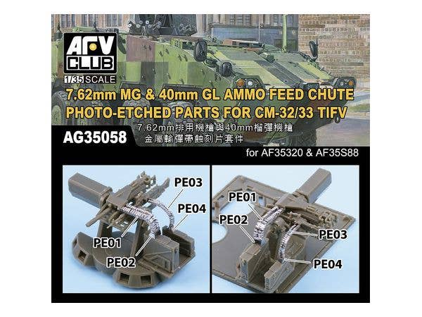 CM-32 / 33 Cloud Leopard Armored Car Ammunition Feed Shoot Photo-Etched Parts