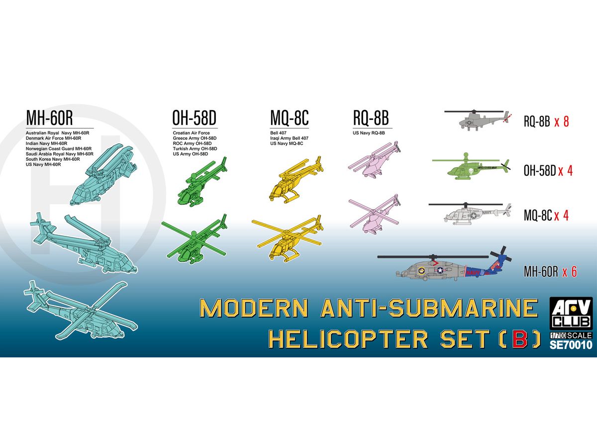 Current Anti-submarine Helicopter Set (B)