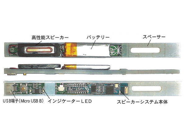 Micro Ace Speaker System