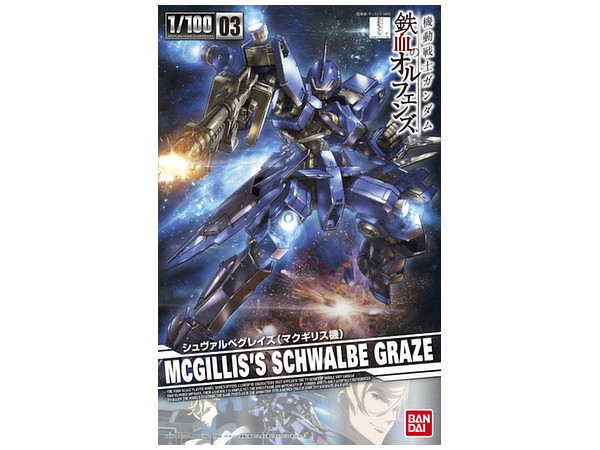 McGillis's Schwalbe Graze