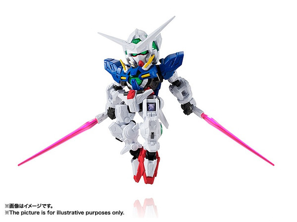 NXEDGE STYLE MS UNIT Gundam Exia