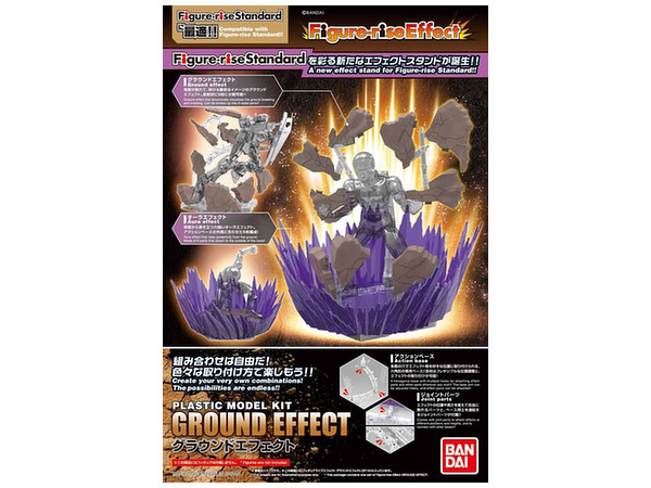 Figure-rise Effect - Ground Effect