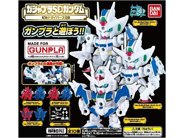 SD Gundam Build Divers: GashaPla Vol.02 1Box 6pcs