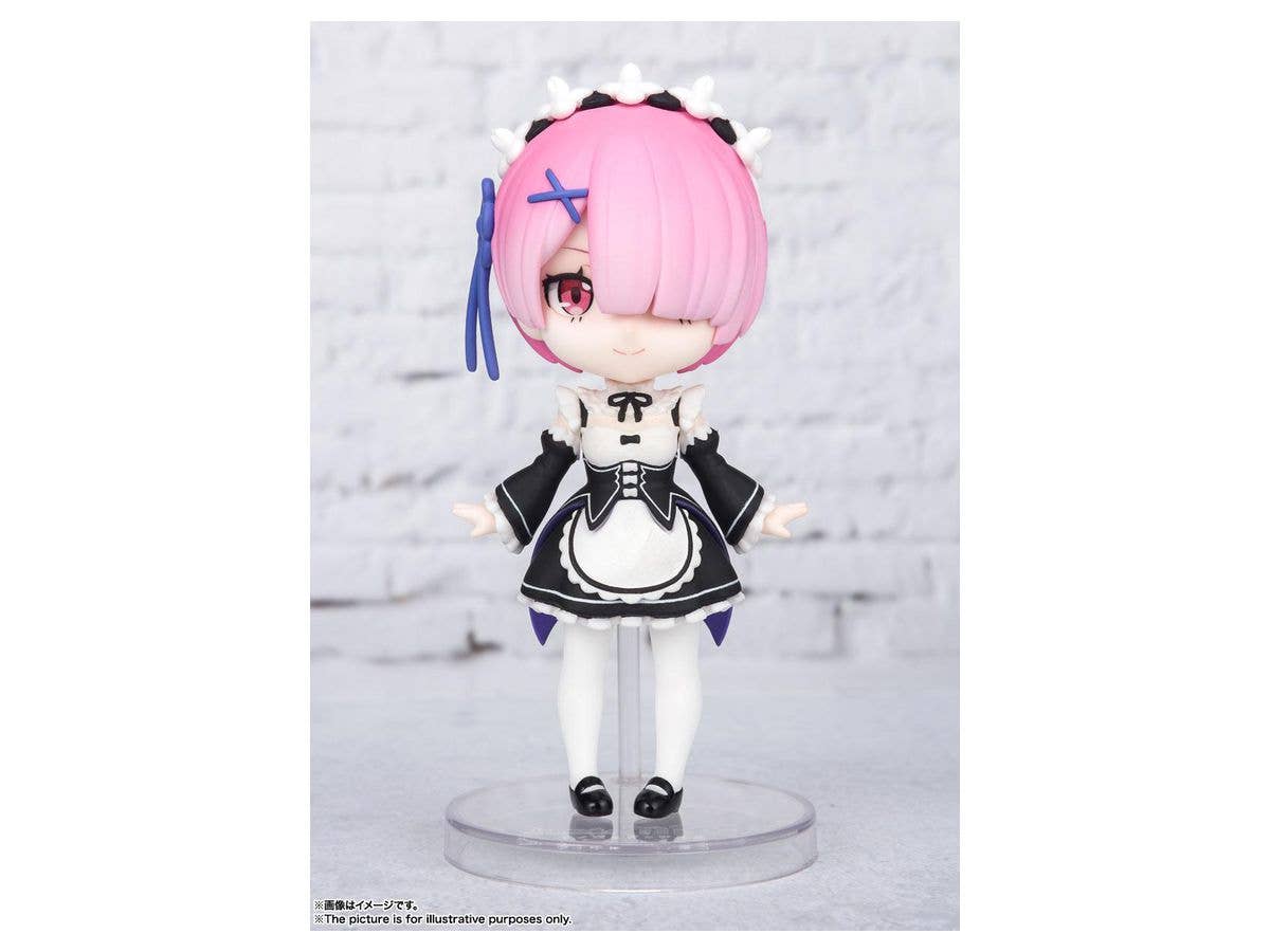 Figuarts mini Ram