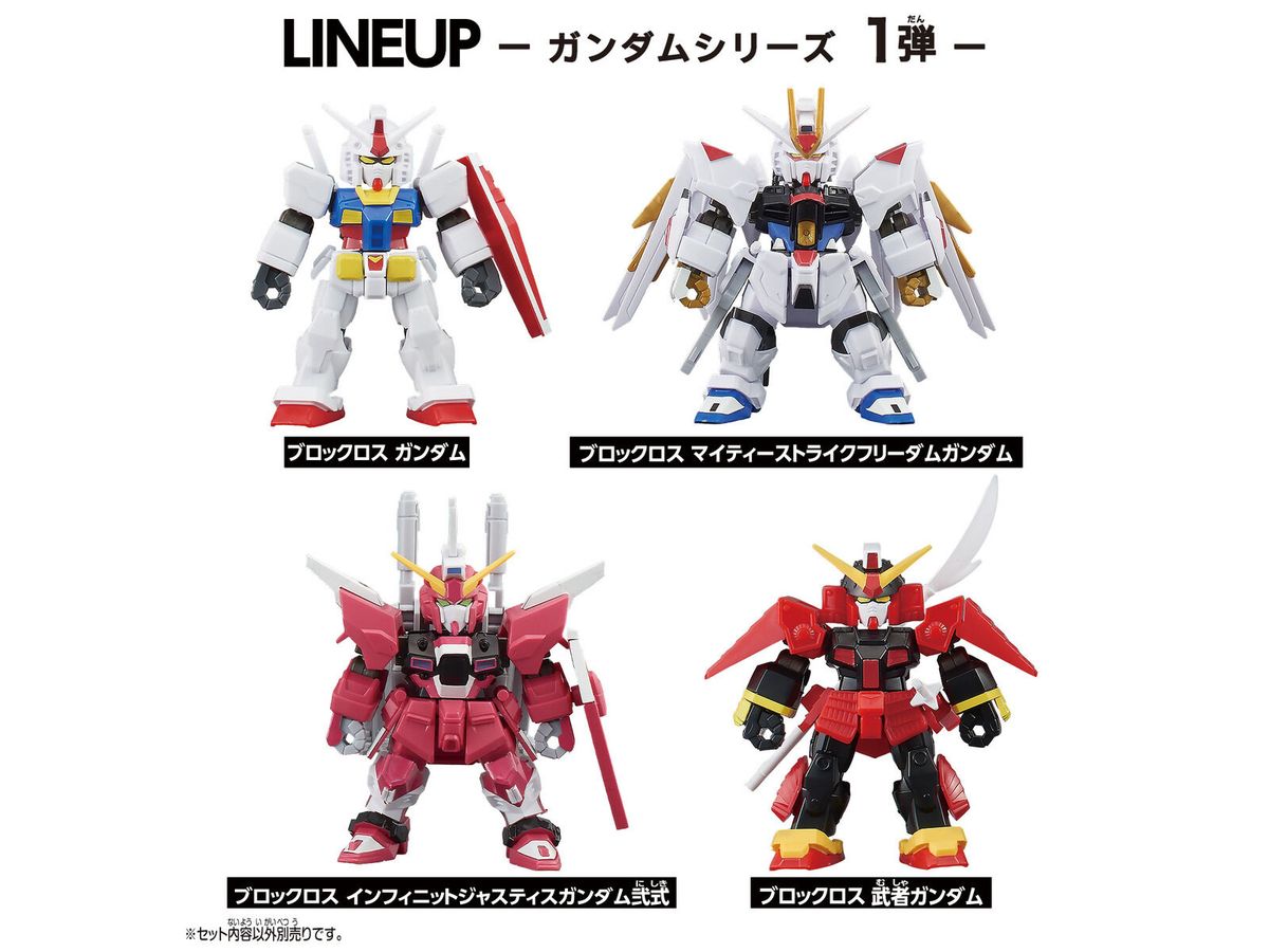 Blockcross Gundam Series #01: 1Box (8pcs)
