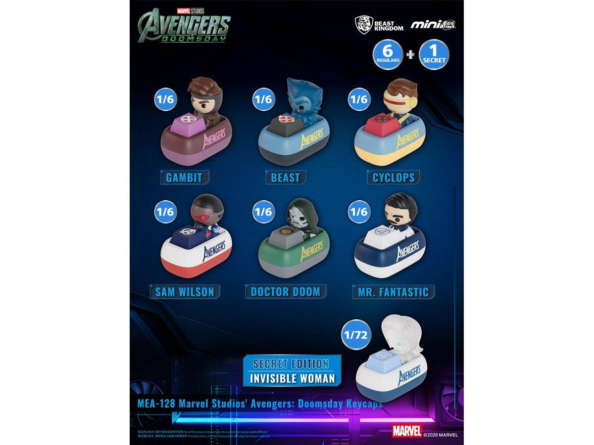 MEA-128 Marvel Studios' Avengers: Doomsday Keycaps Blind Box Set 1Box 6pcs