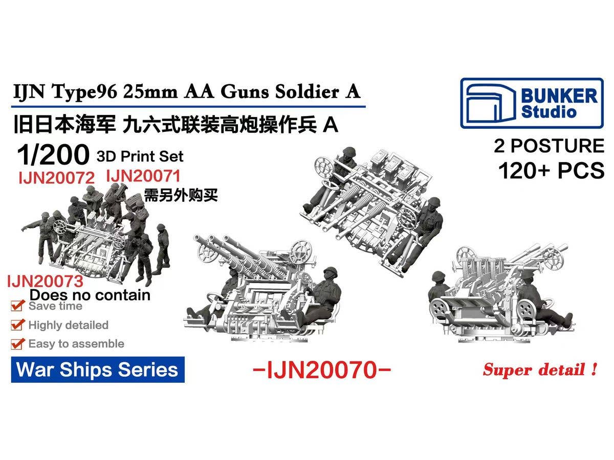 Japanese Navy Type 96 25mm Twin Gunner A (2 poses, 120 figures)