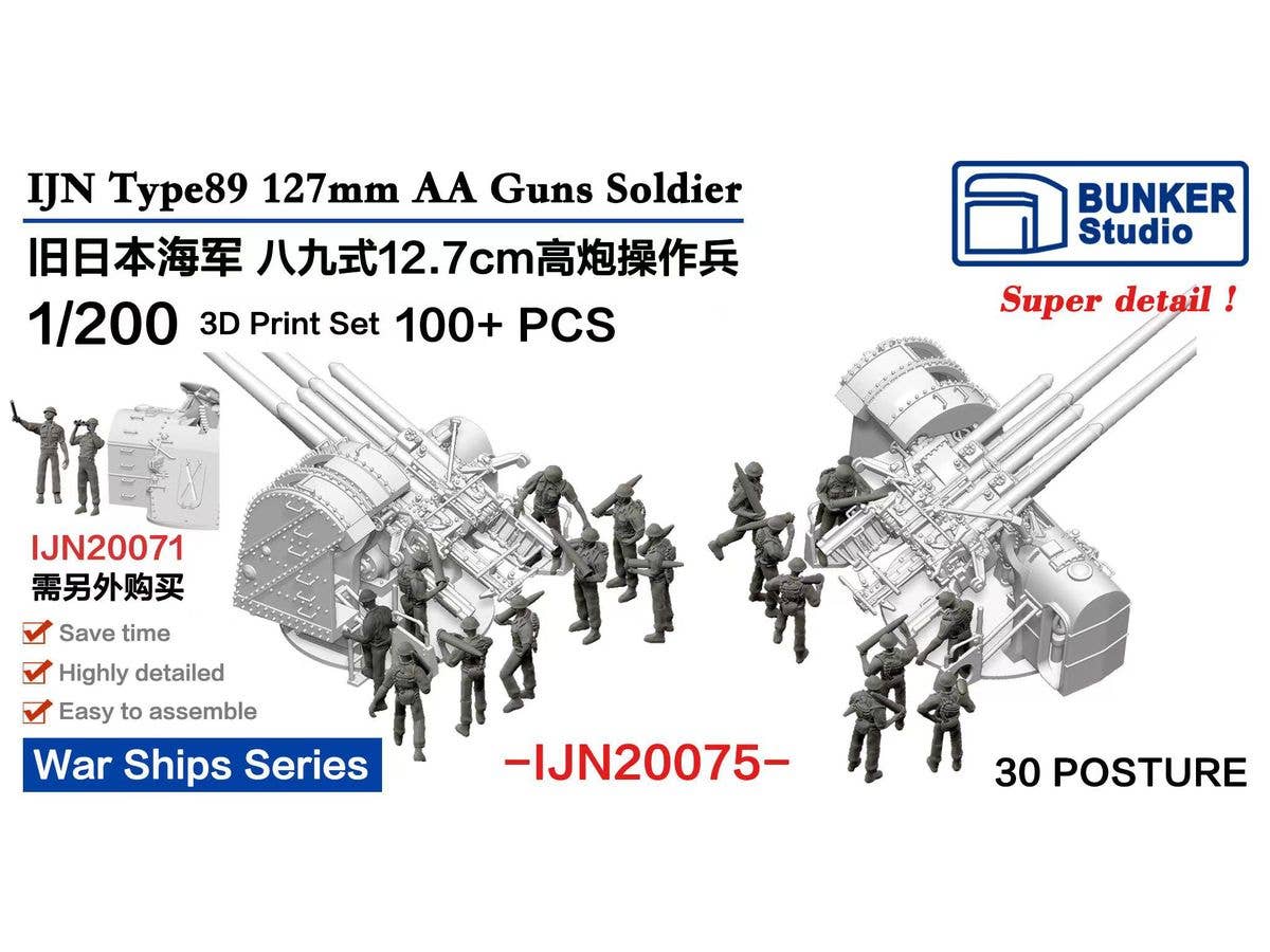 Japanese Navy Type 89 12cm 7'' Anti-Aircraft Gunner (30 poses, 100 figures)