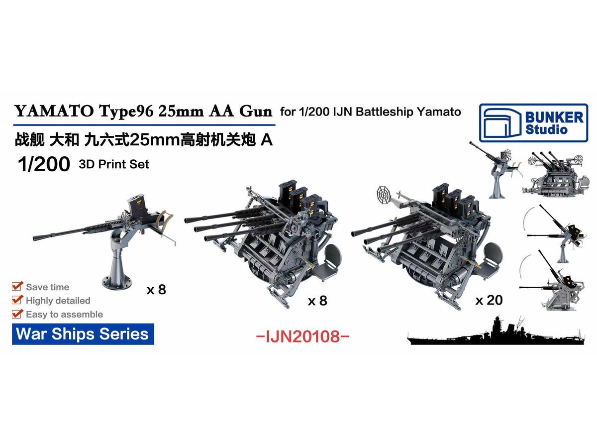 YAMATO Type96 25mm Triple AA Guns Set A